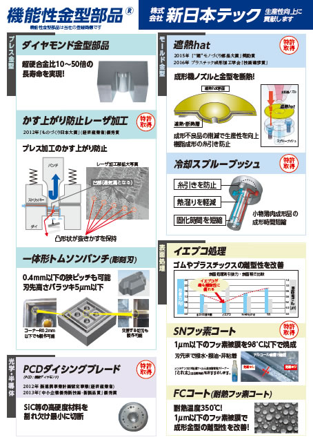 ダイジェスト版