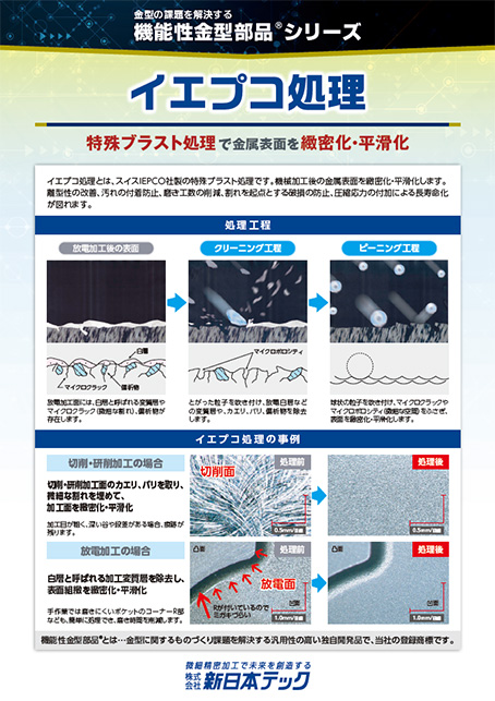 イエプコ処理